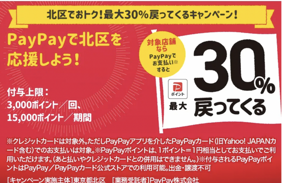 今がお得！北区×PayPayでお得に入会できます｜30％ポイントバック対象店舗Mao Ballet studio